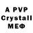 Alpha-PVP СК Naila Tanirverdiyeva